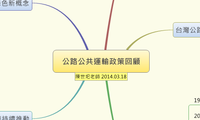 公路公共運輸政策回顧