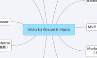 Intro to Growth Hack