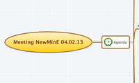 Meeting NewMinE 04.02.13
