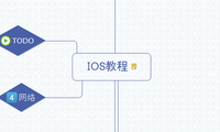 IOS教程