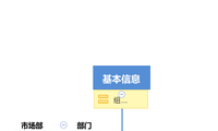 年度计划
