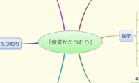 『食堂かたつむり』