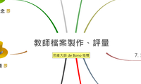 教師檔案製作、評量