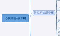 心臟病症-張步桃