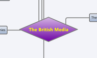 The British Media