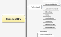 Skillflex OP4