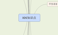 iOS知识点