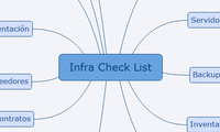 Infra Check List