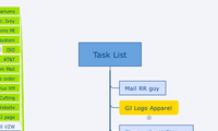 Task List