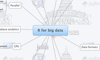 R for big data