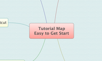Tutorial Map
Easy to Get Start