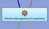 Effective Management & Leadership