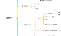 運動会
