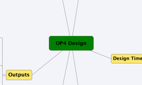 OP4 Design
