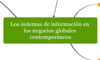 Los sistemas de información en los negocios globales contemporáneos