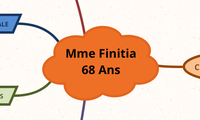 Mme Finitia 68 ans
