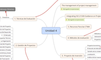 Unidad 4