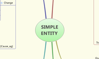 SIMPLE
ENTITY