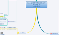 Xmind/思维导图的经验分享 by Tang Jie 2015.08.22