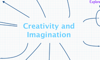 Creativity and Imagination