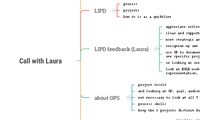 Call with Laura