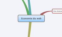 Economie du web