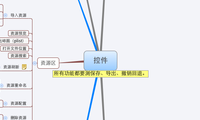 控件