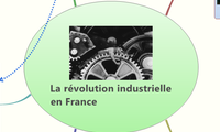La révolution industrielle
en France