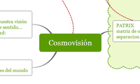 Cosmovisión