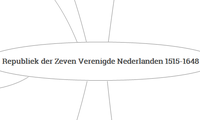 Republiek der Zeven Verenigde Nederlanden 1515-1648