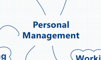 Personal
Management
