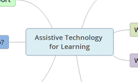 Assistive Technology for Learning