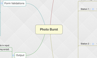 Photo Burst
