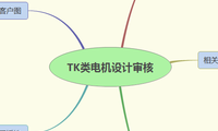 TK类电机设计审核