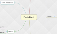 Photo Burst