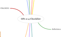 OPs 2-4 Checklist
