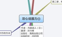 攻心说服力③