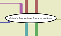 Ontario's Perspective of Education and Care
