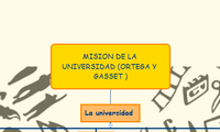 MISION DE LA UNIVERSIDAD (ORTEGA Y GASSET )