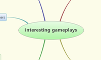 interesting gameplays