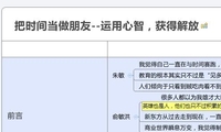 把时间当做朋友--运用心智，获得解放