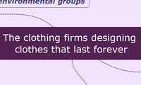 The clothing firms designing clothes that last forever