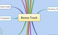 Bonus Track