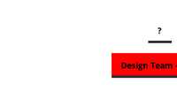 Civil / Site Dev