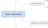 Color Remover