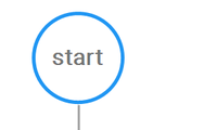 Workflow from XMind 8 Templates