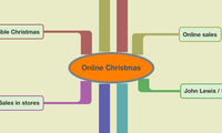 Online Christmas