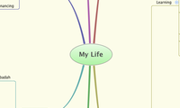 My Life