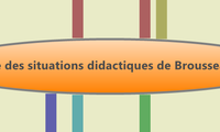 théorie des situations didactiques de Brousseau Guy