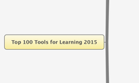 Top 100 Tools for Learning 2015
